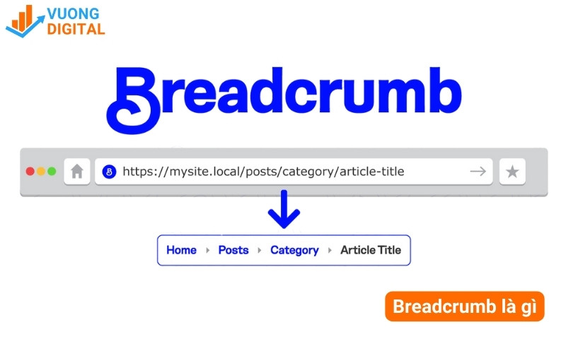 Breadcrumb là gì