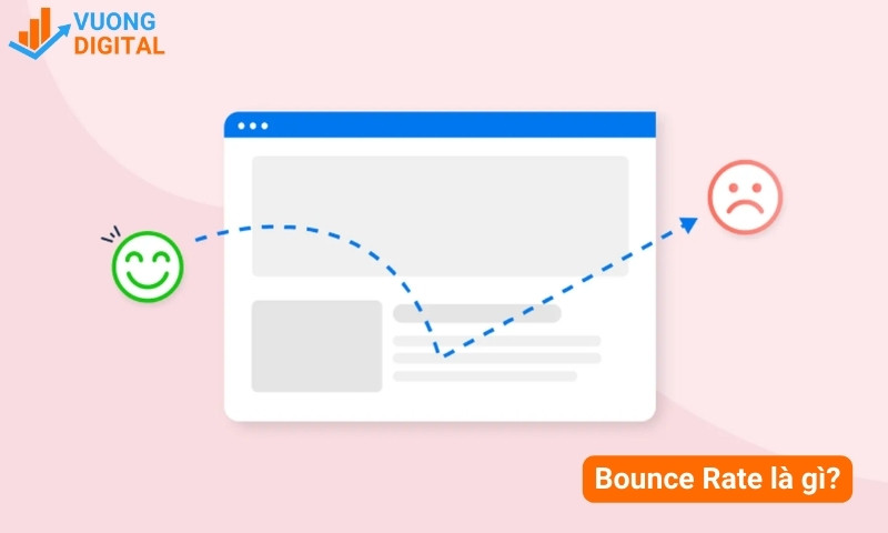 Bounce Rate là gì