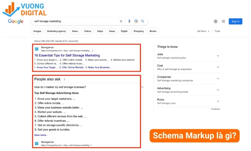 schema markup là gì