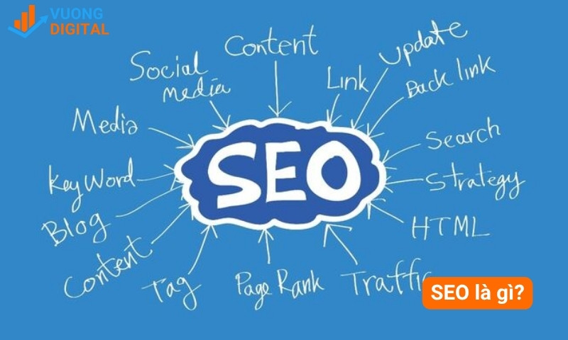 seo là gì?