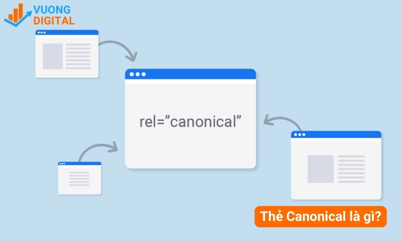 thẻ canonical là gì